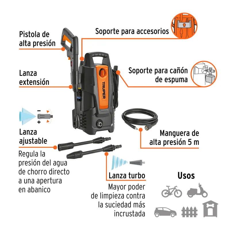 Hidrolavadora Eléctrica 1500 PSI Truper 101593